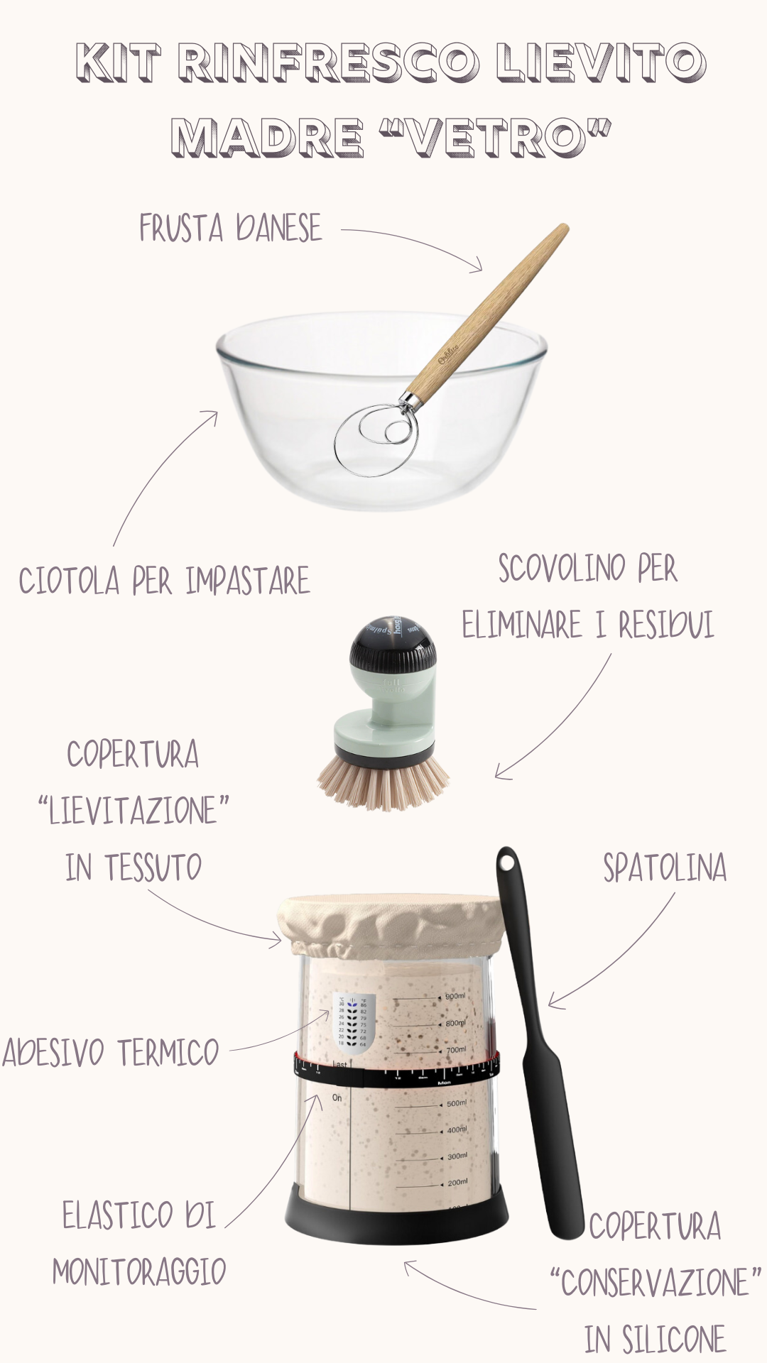 Kit Rinfresco Lievito Madre - Vetro